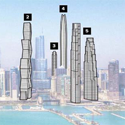 The Future of the Chicago Skyline